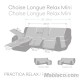 Medidas Cubre Chaise Longue Relax Noruega Mini 